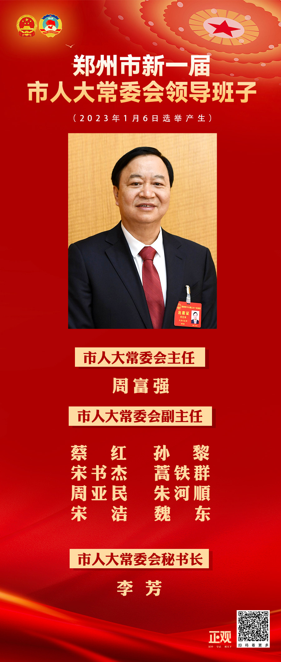 周富强当选郑州市第十六届人大常委会主任