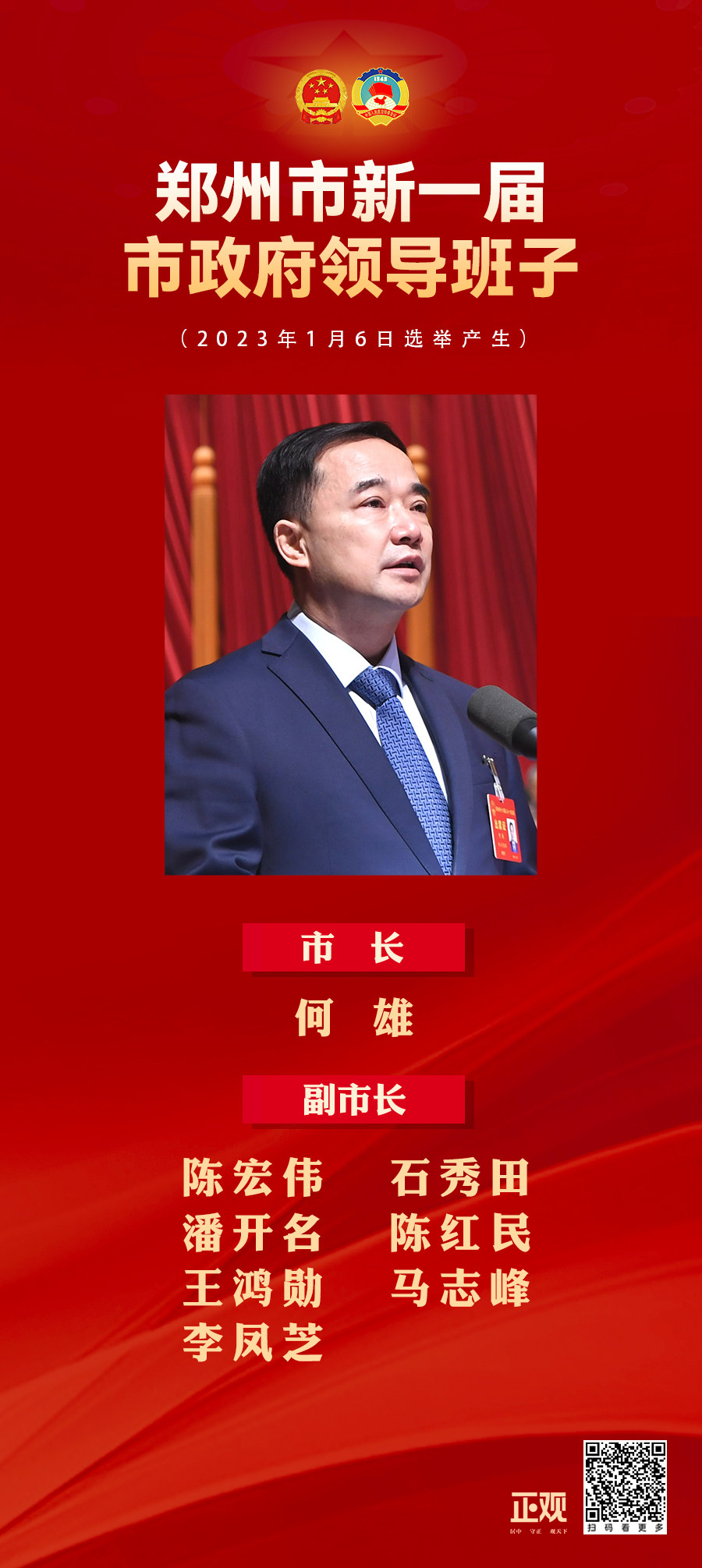 何雄當選鄭州市人民政府市長