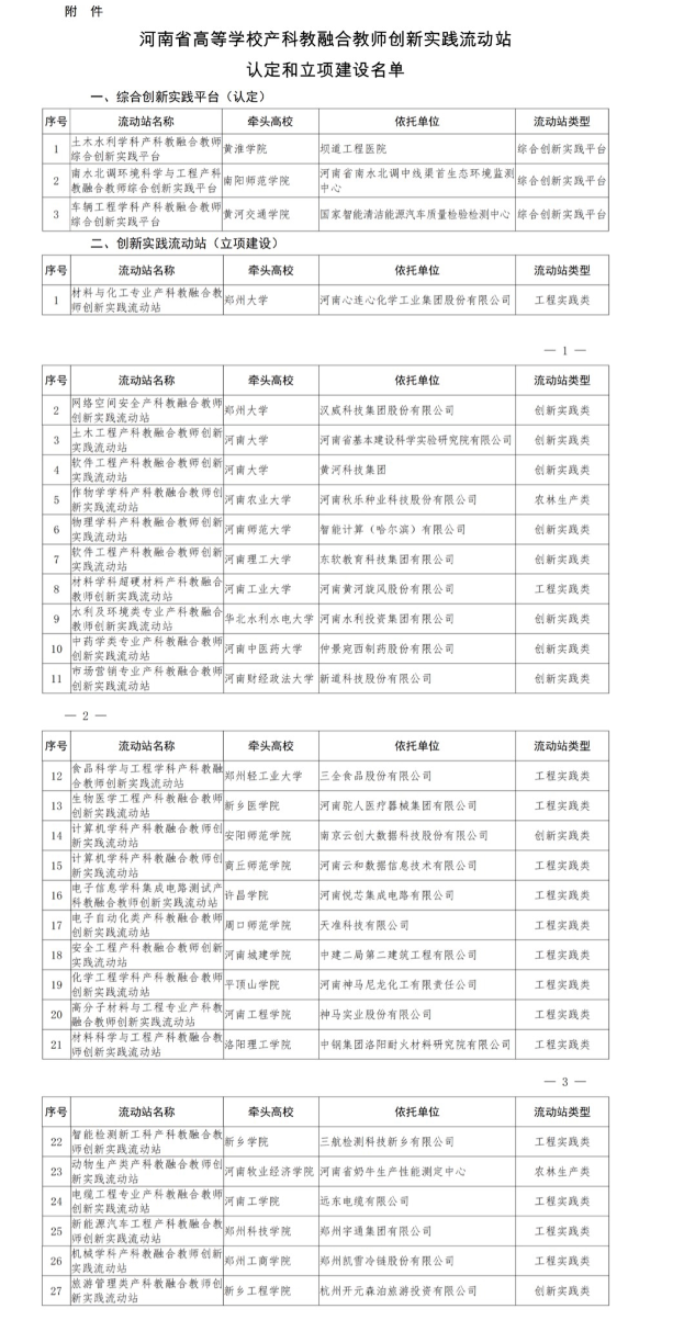 河南认定和立项30个产科教融合教师创新实践流动站