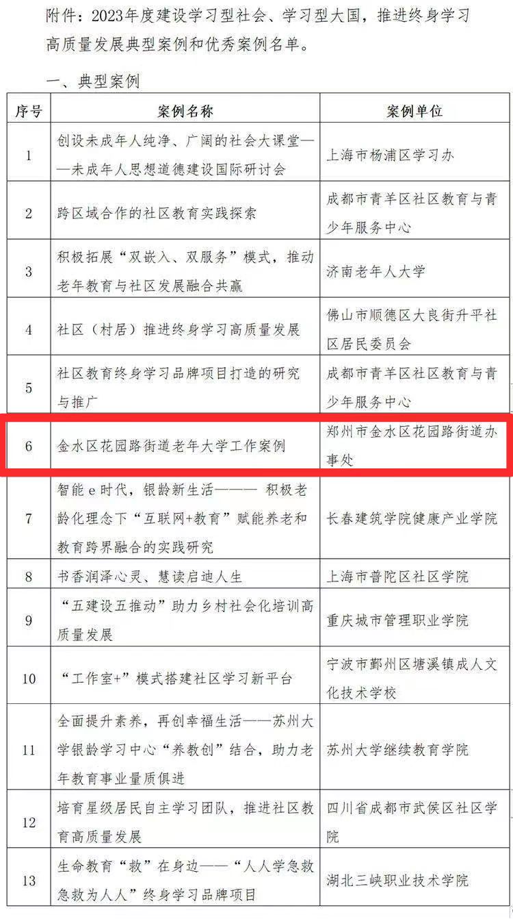 海南举行“世界青年技能日”宣传活动暨“椰小匠”IP形象发布会(图1)
