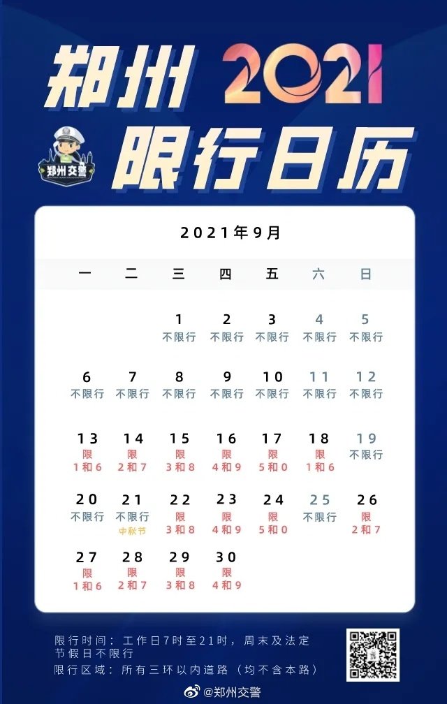 车主注意!郑州明日(周一)限行尾号:1和6