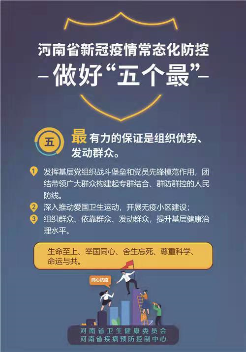 疫情防控怎么做？河南省新冠疫情常态化防控总体策略来了！