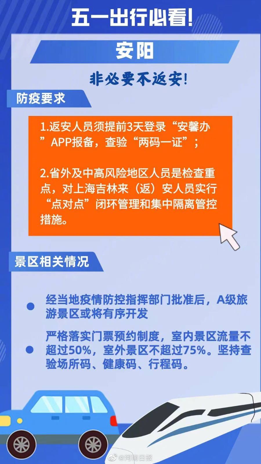 出行必看！五一河南各地出行政策来了