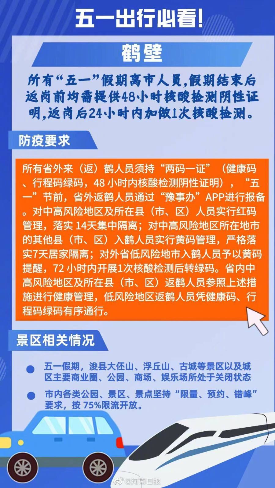 出行必看！五一河南各地出行政策来了