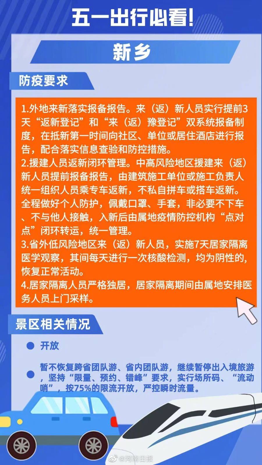 出行必看！五一河南各地出行政策来了