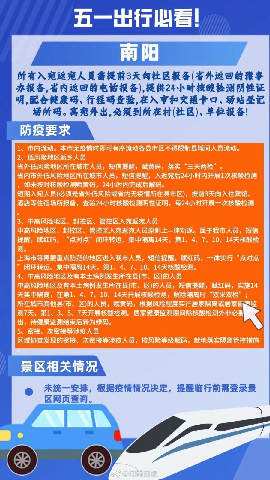 出行必看！五一河南各地出行政策来了