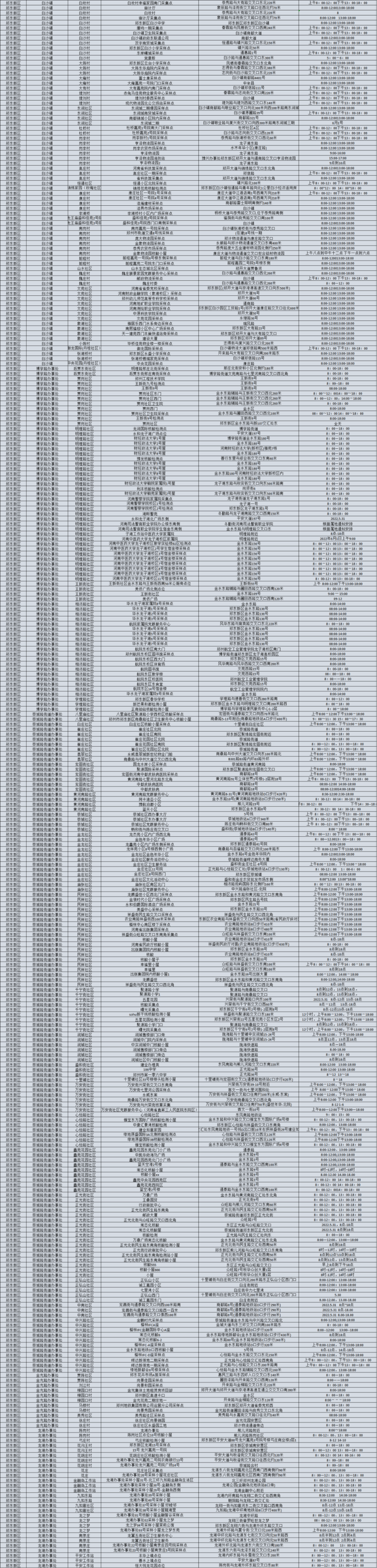 郑州常态化核酸检测点公布（附完整信息表）