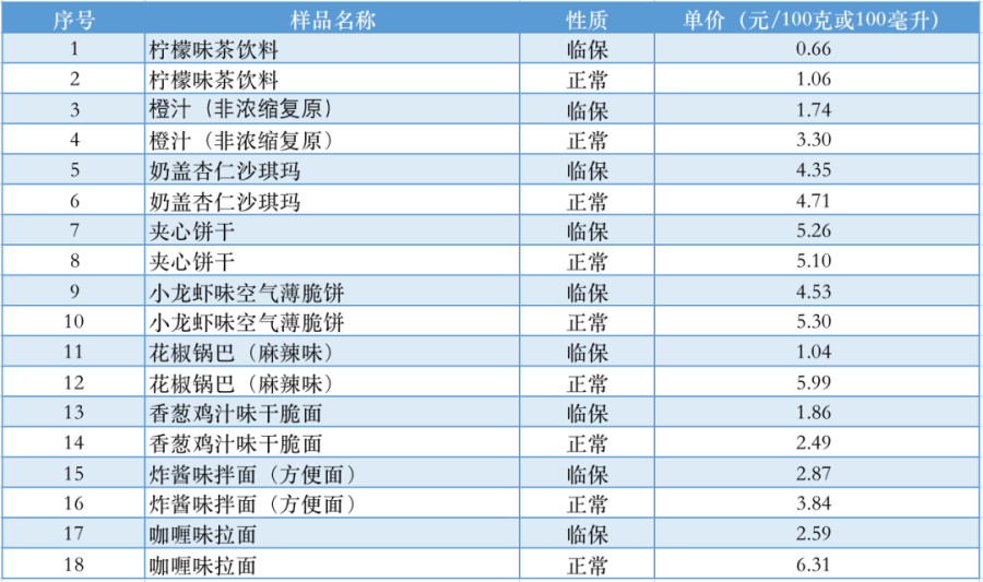 6686体育(中国)官方网站映象新闻(图1)