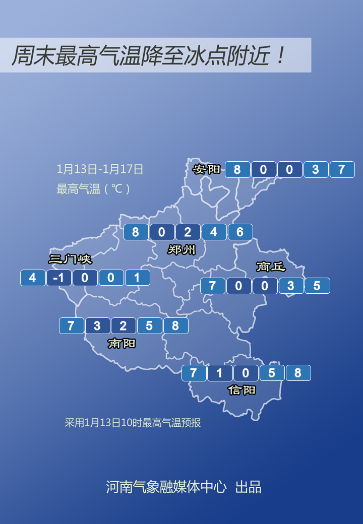 河南大部气温较前期下降8~10℃