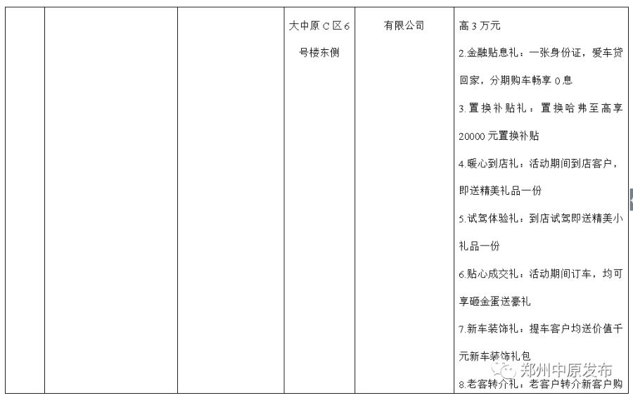 优惠享不停，郑州中原区新春消费季系列活动启动