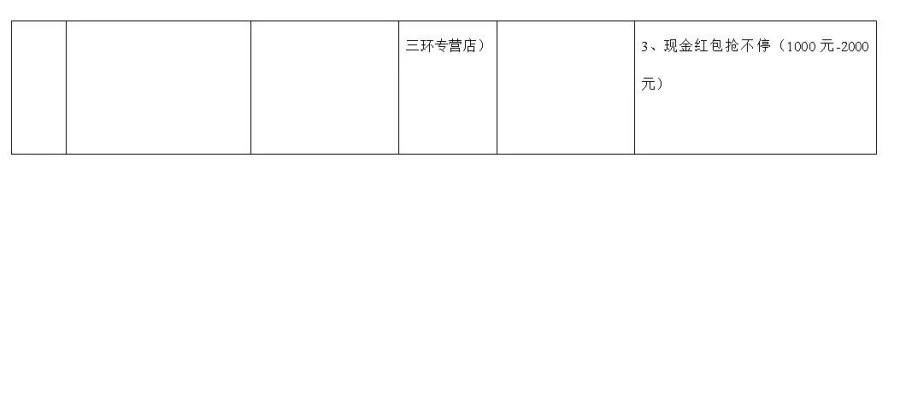 优惠享不停，郑州中原区新春消费季系列活动启动