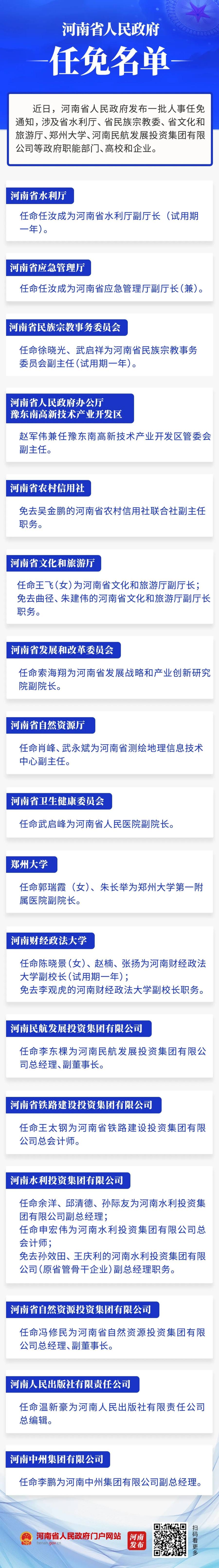 河南省政府新任免一批干部，涉多个政府职能部门和高校、企业