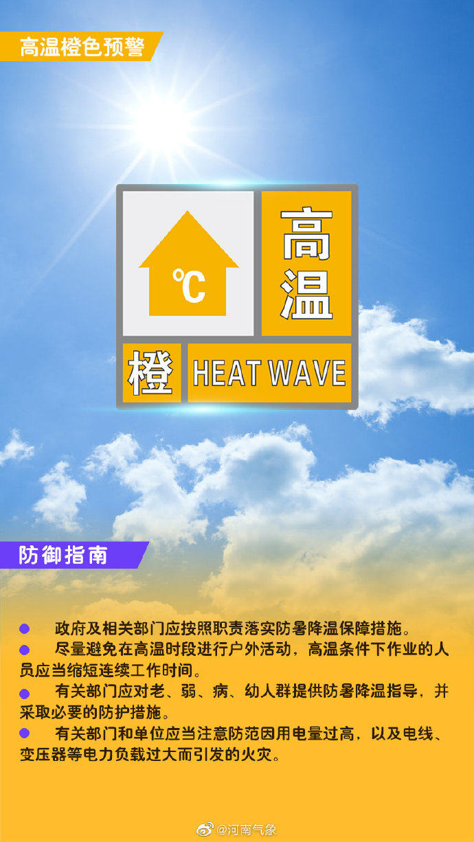 最高温37℃以上！郑州继续发布高温橙色预警