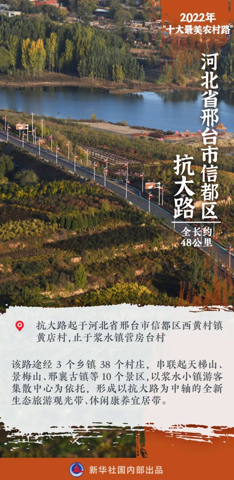2022年“十大最美农村路”公布,河南这条公路入选