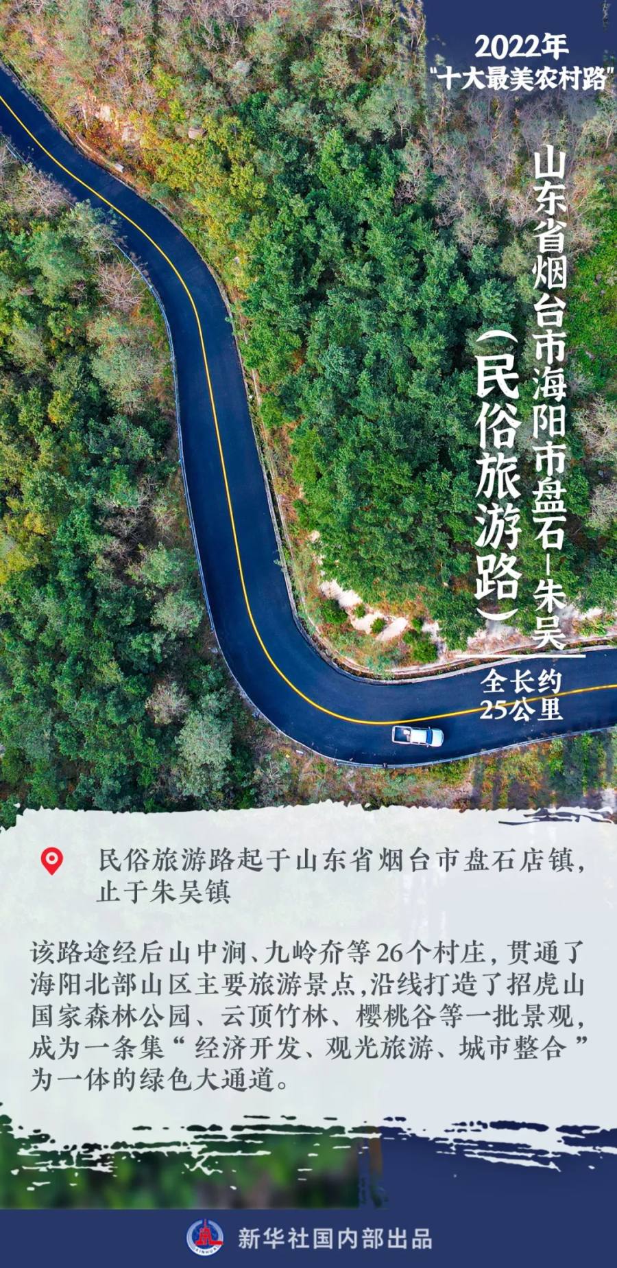 2022年“十大最美农村路”公布,河南这条公路入选
