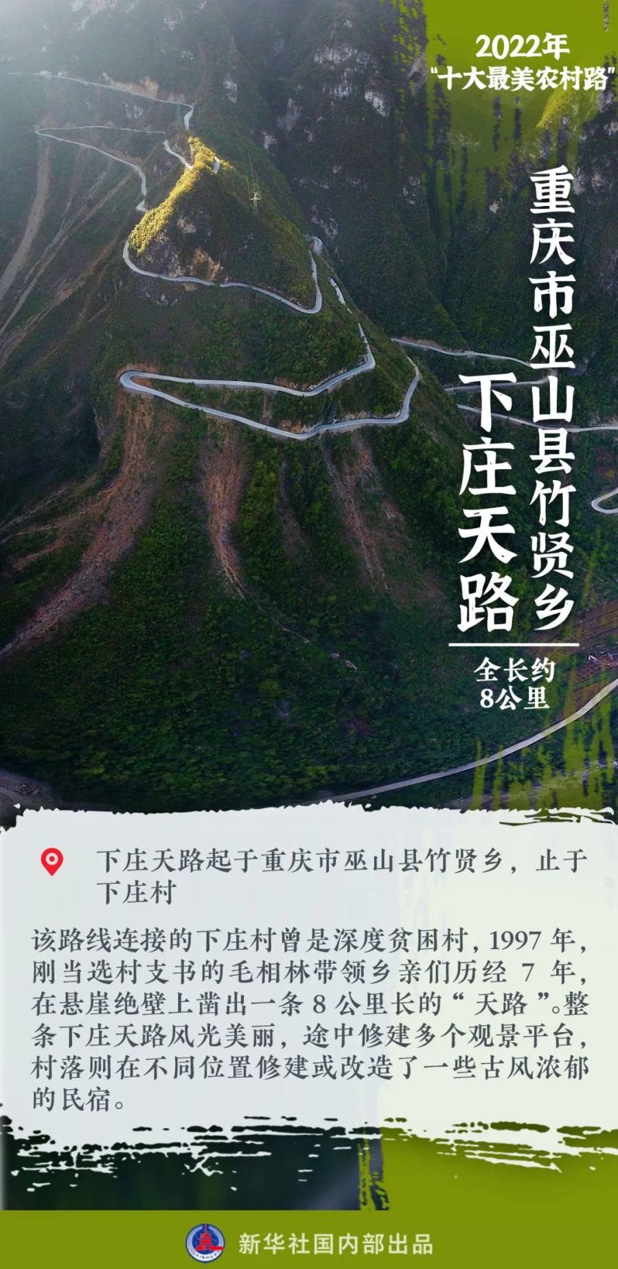 2022年“十大最美农村路”公布,河南这条公路入选