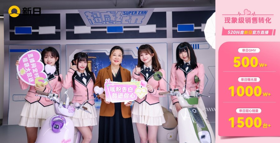 新日电动车半年度荣誉战报：连获9项国际大奖，实力绽放多领域